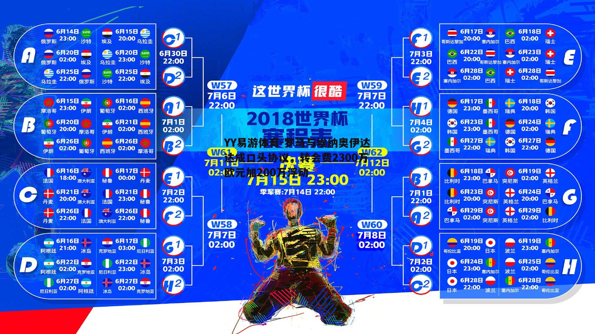 罗马与埃纳奥伊达达成口头协议，转会费2300万欧元加200万浮动