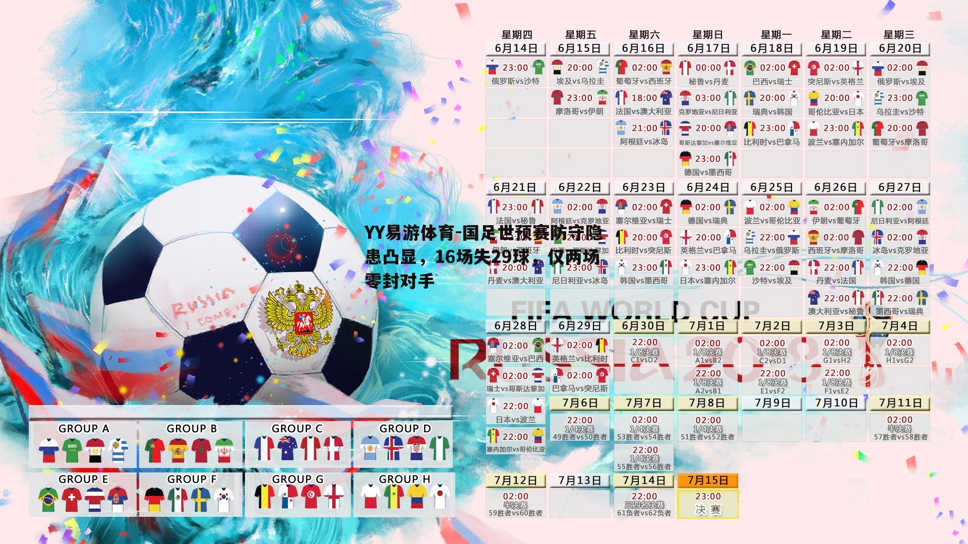 国足世预赛防守隐患凸显，16场失29球，仅两场零封对手